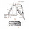 Мультитул NexTool Flagship Pro 16в1