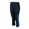 Ladies' Running Tights 3/4